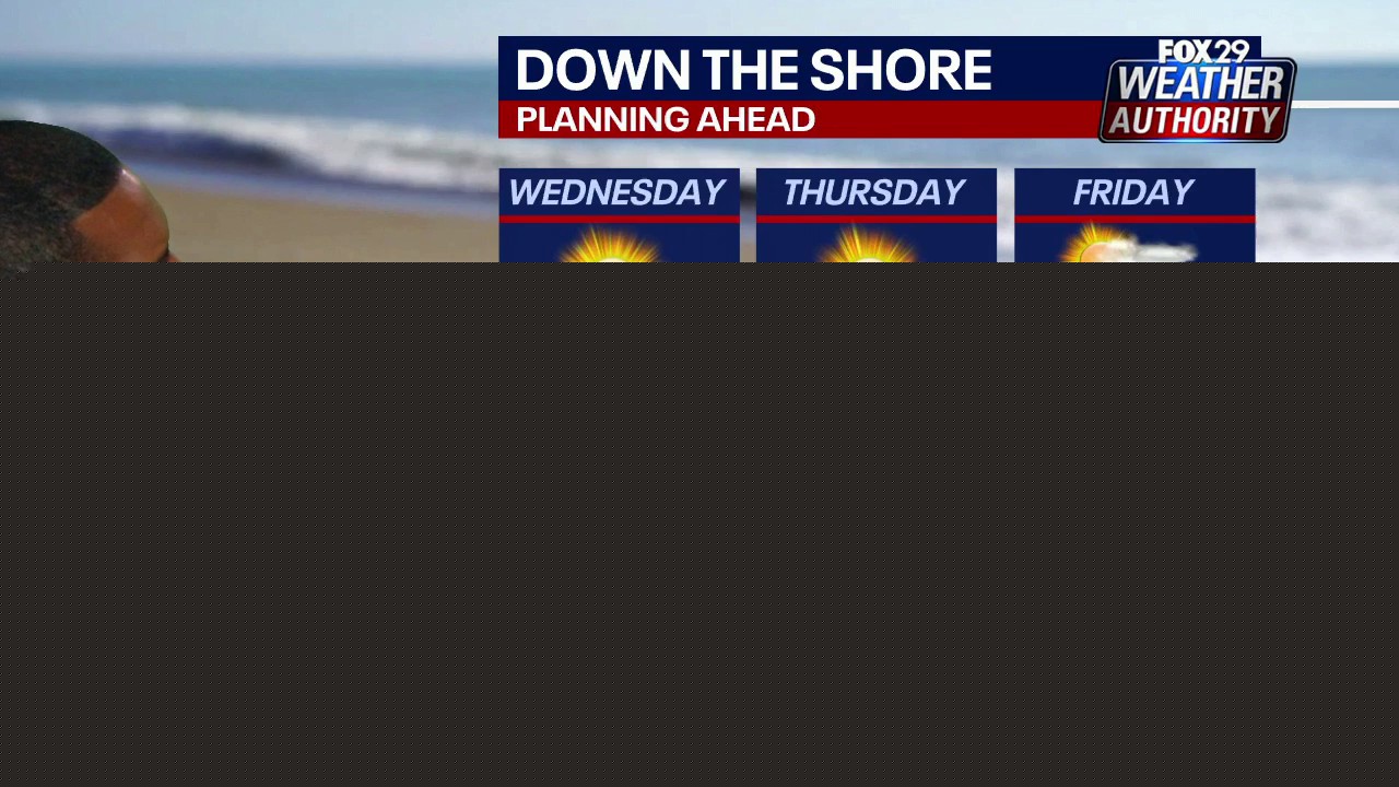 Looking ahead at Wednesday's forecast after Tuesday night storms