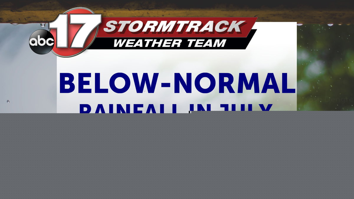 Mid-Missouri sees first dry month since winter as heat takes hold
