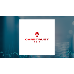 Washington Growth Strategies LLC Has $1.33 Million Stock Holdings in CareTrust REIT, Inc. $CTRE