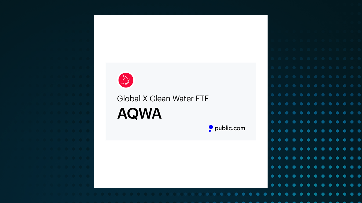 Global X Clean Water ETF (NASDAQ:AQWA) Trading 0.7% Higher   – Time to Buy?