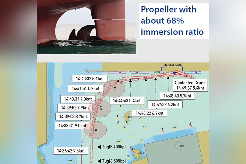 Container vessel hits gantry crane on pier