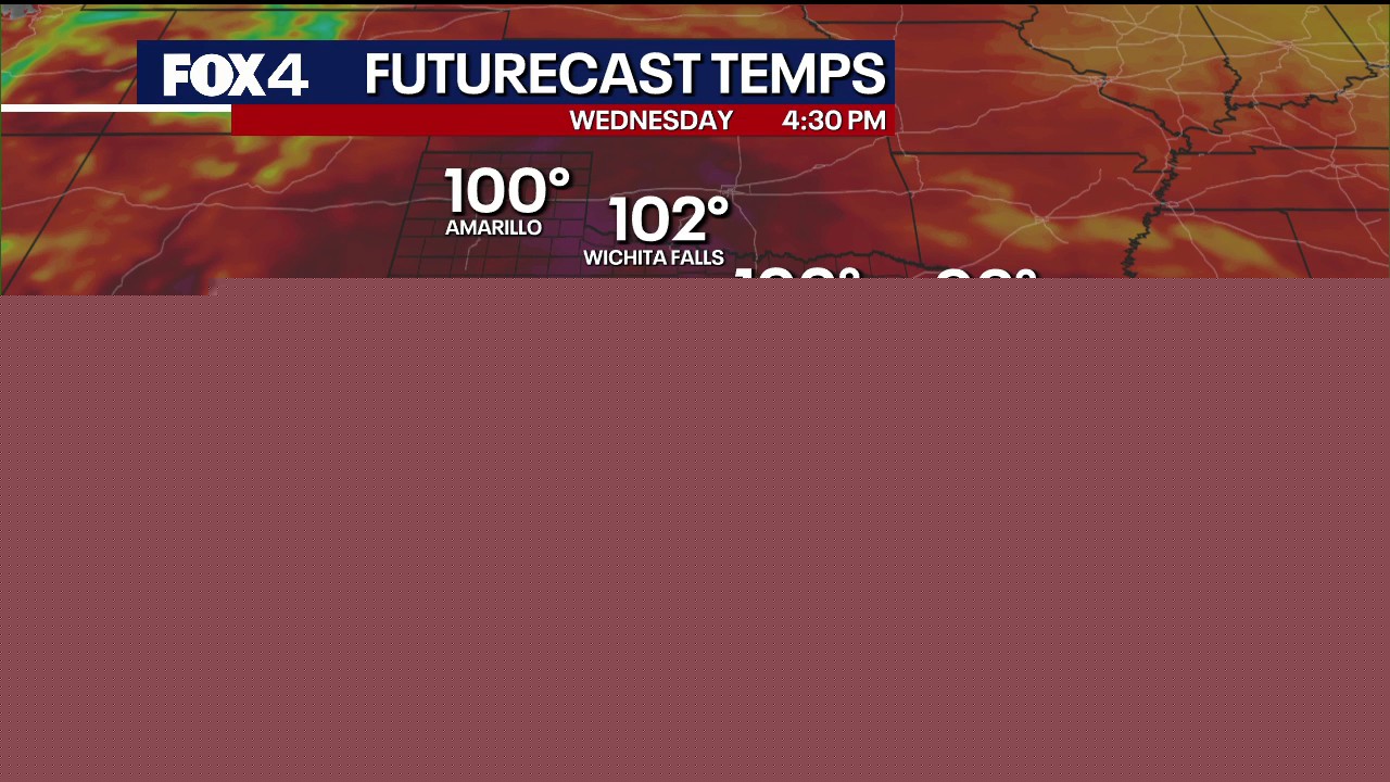 Extreme heat wave grips North Texas as temperatures approach 105 degrees