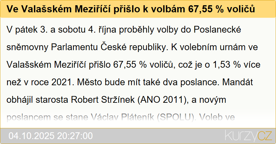 Ve Valašském Meziříčí přišlo k volbám 67,55 % voličů