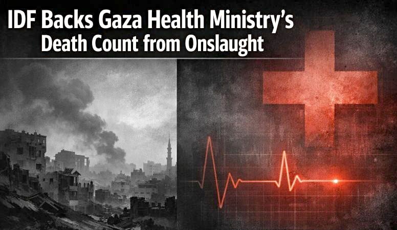 Comment on IDF Backs Gaza Health Ministry’s Death Count from Onslaught by Plato