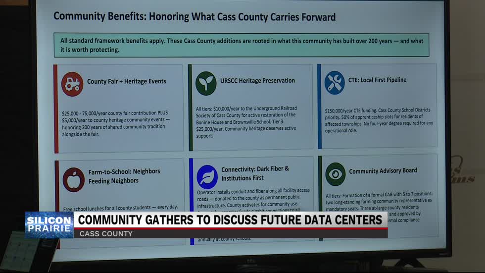 Cass County meeting held for future plans for data centers