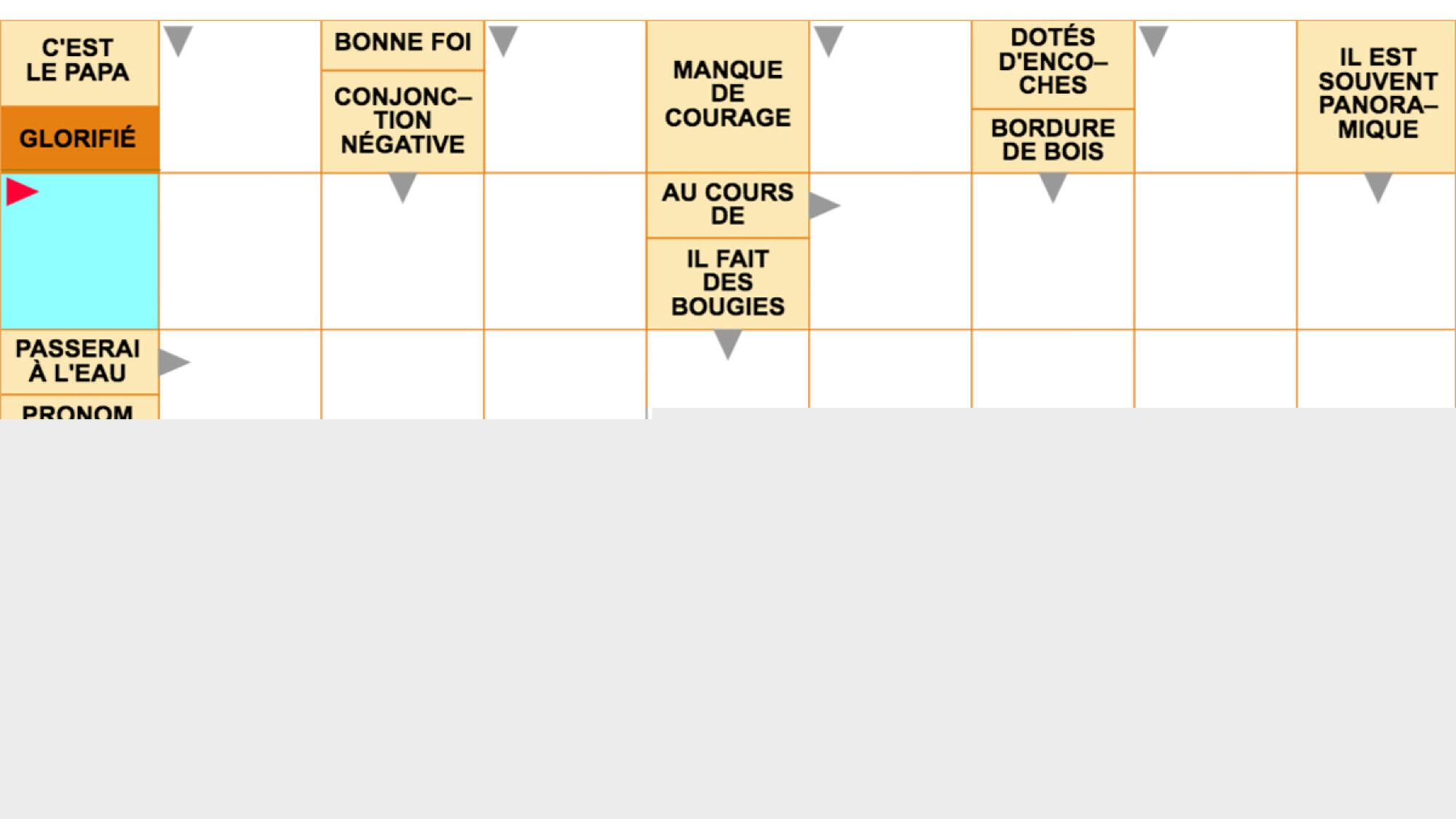 Mots fléchés gratuits - Force 3 - 12 août 2026 Grille n°4031