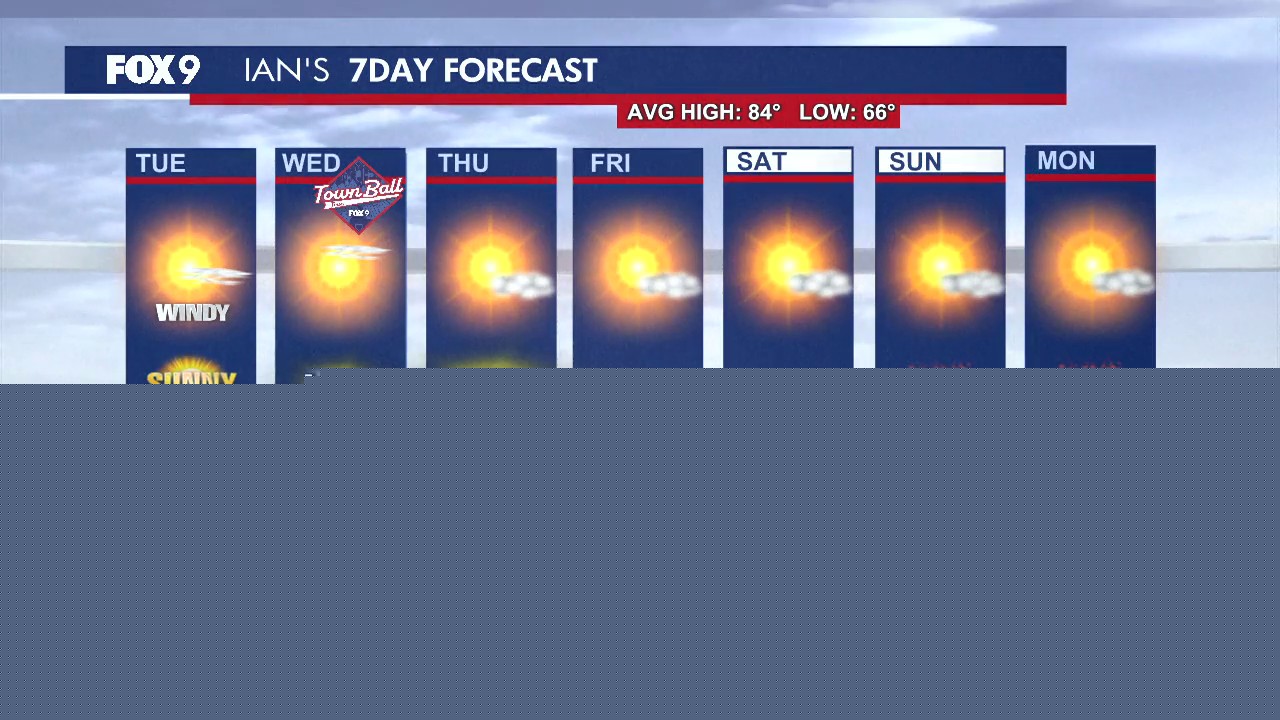 MN weather: Monday evening forecast