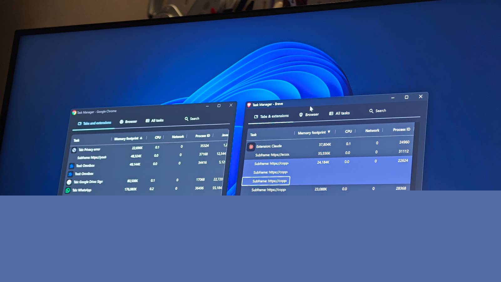 Chrome already has a built-in tool that tells you where all your RAM went