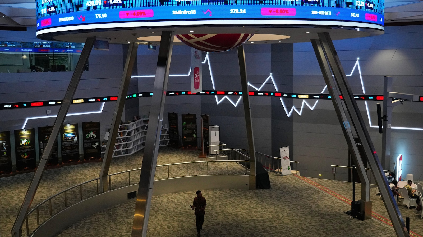 Global shares trade mixed and gold jumps after the Fed keeps rates unchanged