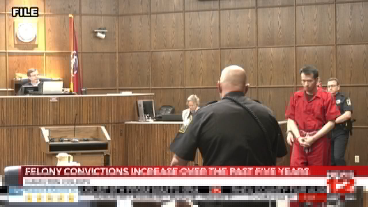 Hamilton County DA highlights increase in convictions and decline in crime