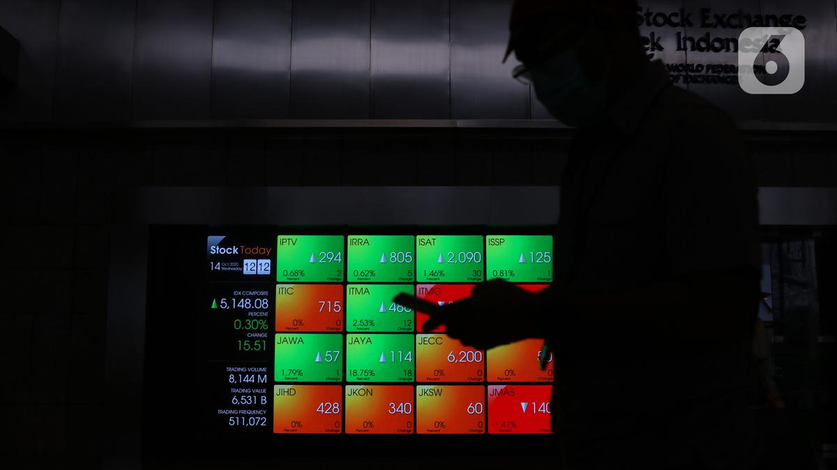 IHSG Sepekan Berpeluang Melejit, Data Ekonomi AS-China Membayangi