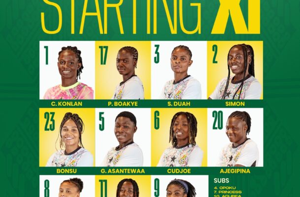 Bjorkegren names Black Queens starting XI to face Cameroon