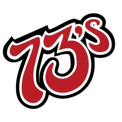 73’s Wrap: Kemptville piling up points heading into home stretch