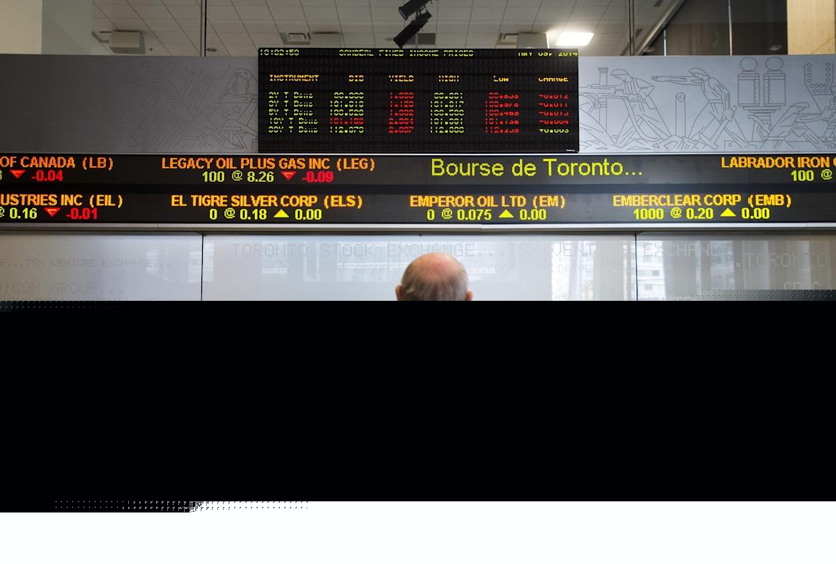 Base metal stocks help boost S&P/TSX composite, U.S. stock markets mixed