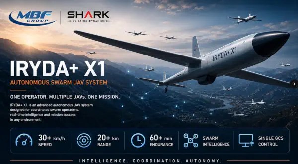 MBF Group develops IRYDA+ X1, launches SPACE Z1 and prepares the next stage of financing for advanced technologies