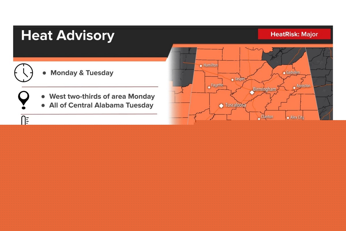ALERT: West Alabama Faces Major Heat Risk as Heat Index Soars
