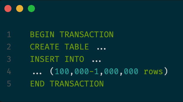 Repairing database on the fly for millions of users