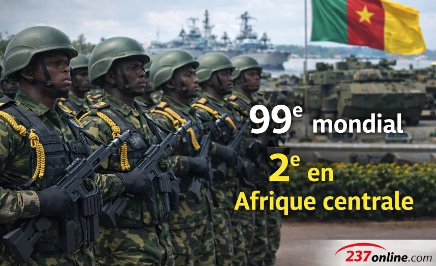 Cameroun – Puissance militaire : 99ᵉ mondial, 2ᵉ en Afrique centrale