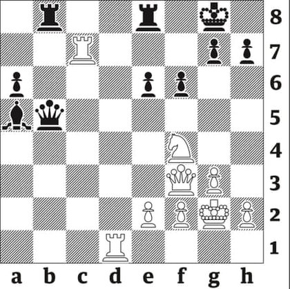 Chess: Nodirbek Abdusattorov narrowly ahead as Wijk aan Zee reaches final weekend