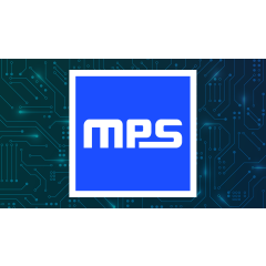 Monolithic Power Systems, Inc. $MPWR Shares Sold by Janney Montgomery Scott LLC