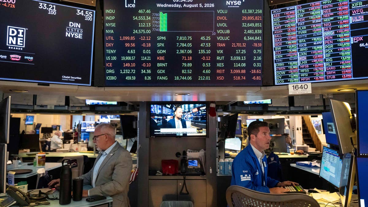 Wall Street vänder till rött