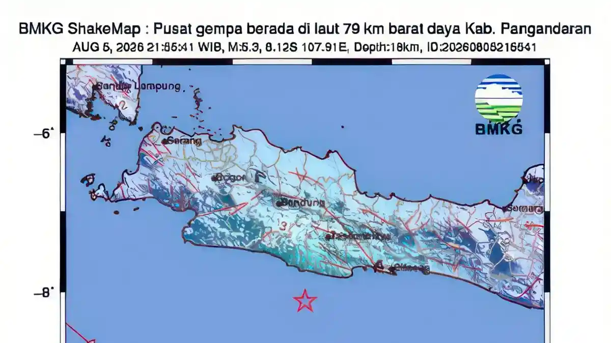Gempa Pangandaran Terasa di Tasikmalaya,  Warga Sempat Dibuat Panik saat Guncangan