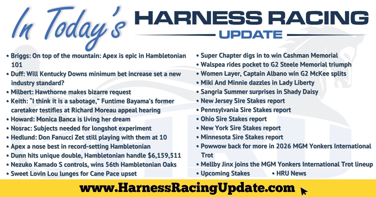 In Today’s HRU (2026-08-09)