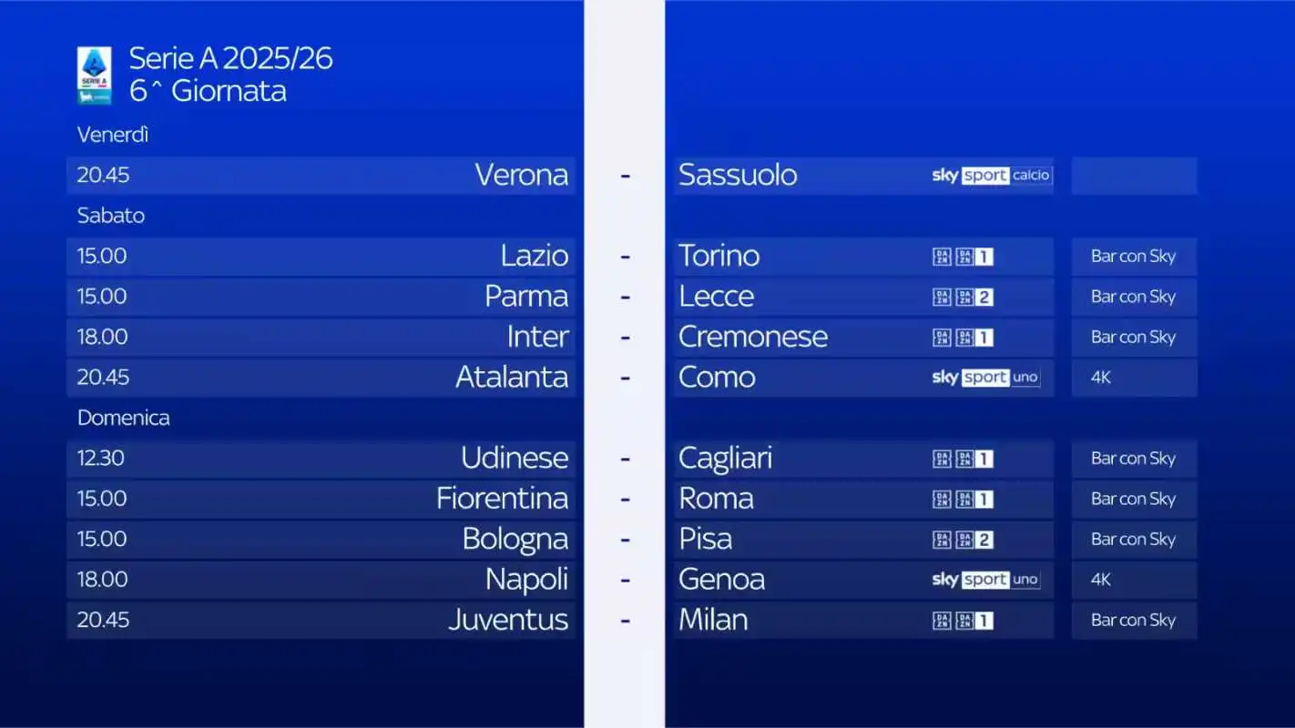 Serie A 2025/26 - Diretta Sky Sport e NOW 6a Giornata - Palinsesto e Telecronisti
