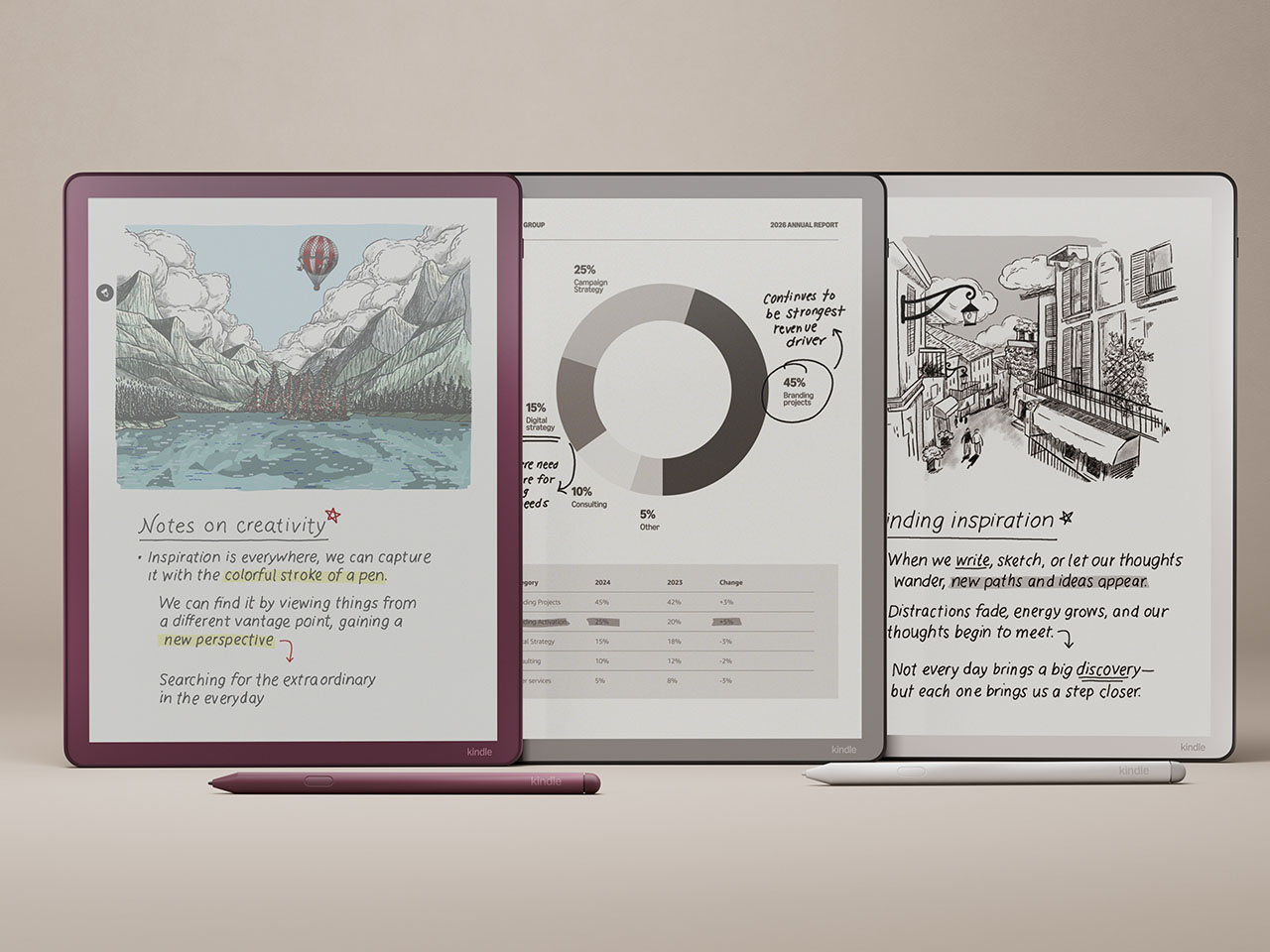 Amazon’s 2025 Kindle Scribe Is a Game-Changer for Digital Readers and Note-Takers