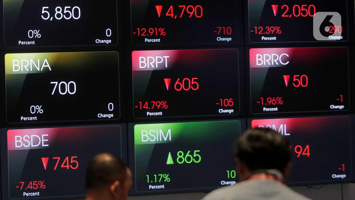 IHSG Berpotensi Naik ke 6.352, Cek Rekomendasi Saham 3 Agustus 2026