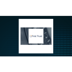 First Trust Switzerland AlphaDEX Fund (NASDAQ:FSZ) Short Interest Update