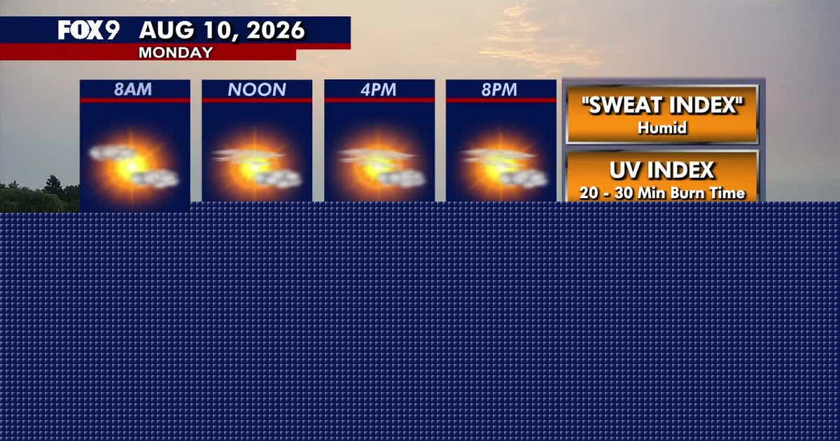 Minnesota weather: Very warm, humid Monday before isolated storms return tonight