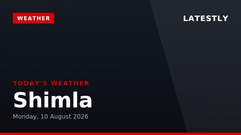 Shimla Weather Forecast & Update for Today, Monday, 10 August 2026: Expect Thunderstorms and Heavy Rain, High of 21°C