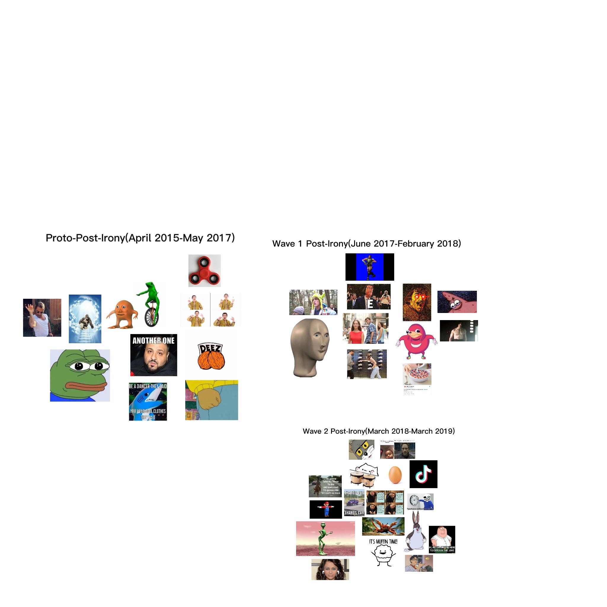 Starter Packs - The three eras of post-Irony memes starterpack | /r/starterpacks