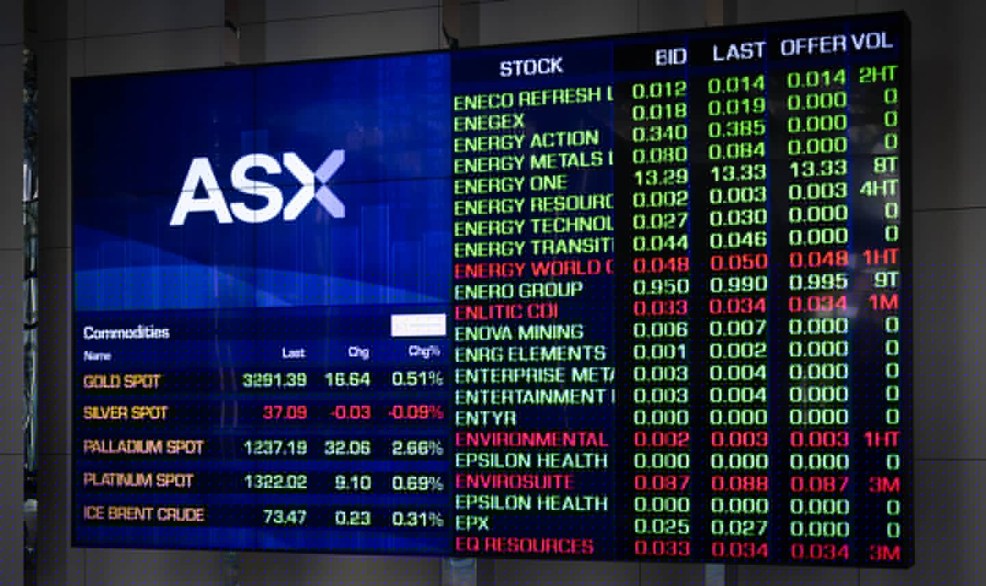 Major shareholder moves on Canyon