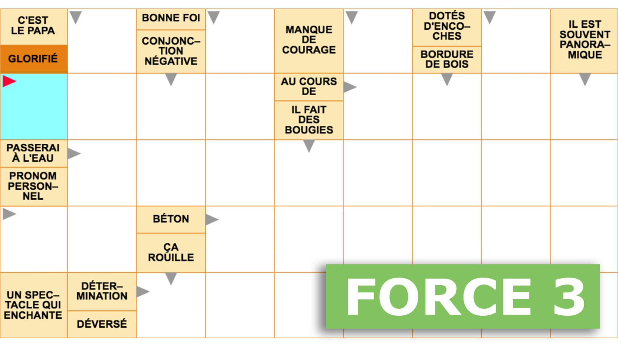 Mots fléchés gratuits - Force 3 - 9 août 2026 Grille n°4028