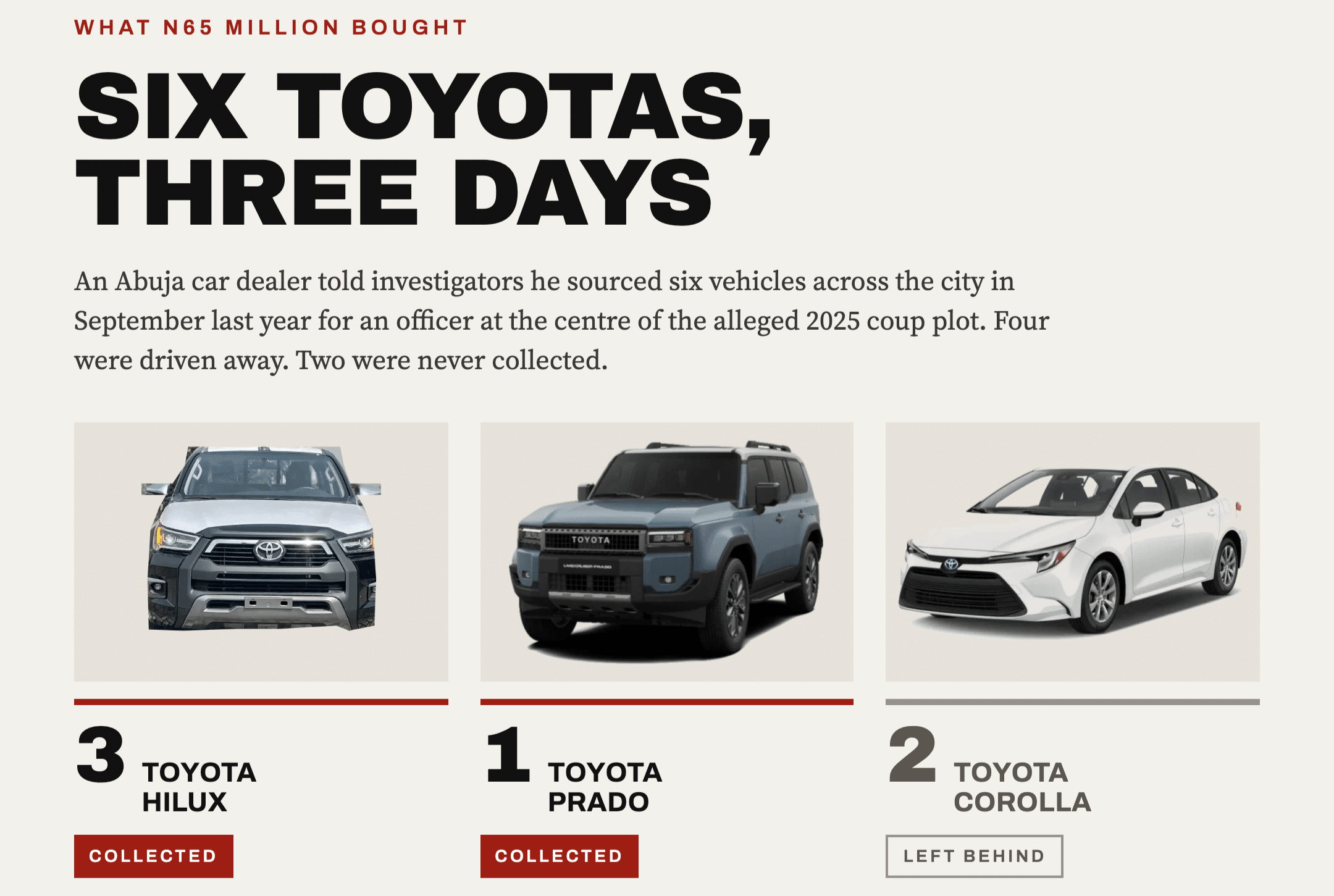 Coup Probe: How Army Officer Bought Hilux Truck, Prado SUV, Other Vehicles For ₦65 Million