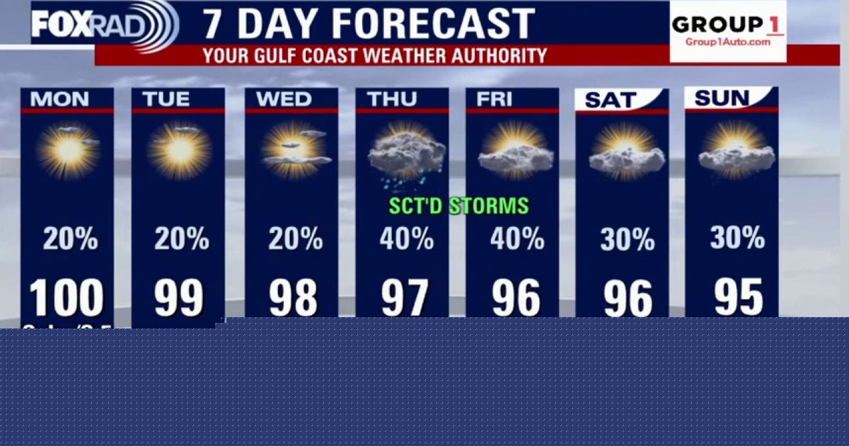 Houston weather: Summer heat continues with isolated afternoon storms