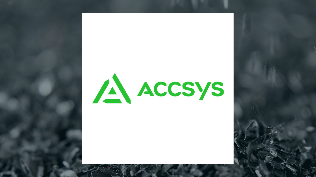 Accsys Technologies (OTCMKTS:ACSYF) & Suzano (NYSE:SUZ) Financial Survey