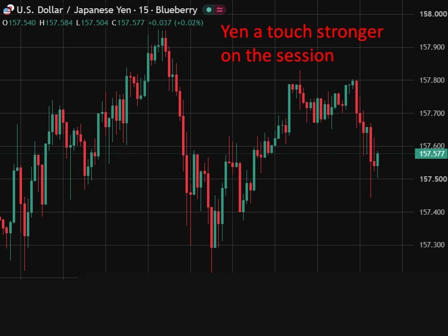 More - BOJ minutes show board debated mounting price risks despite June hike