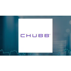 Trivium Point Advisory LLC Acquires 1,965 Shares of Chubb Limited $CB