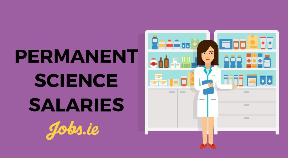 Science Salaries in 2020