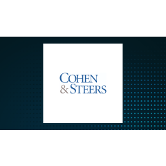 Short Interest in Cohen & Steers Quality Income Realty Fund, Inc. (NYSE:RQI) Increases By 353.1%