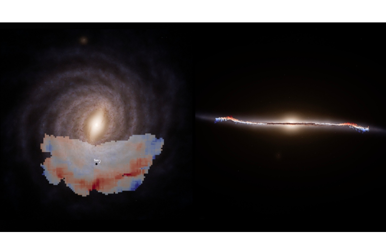 ESA’s Gaia space telescope detects stellar wave in the Milky Way