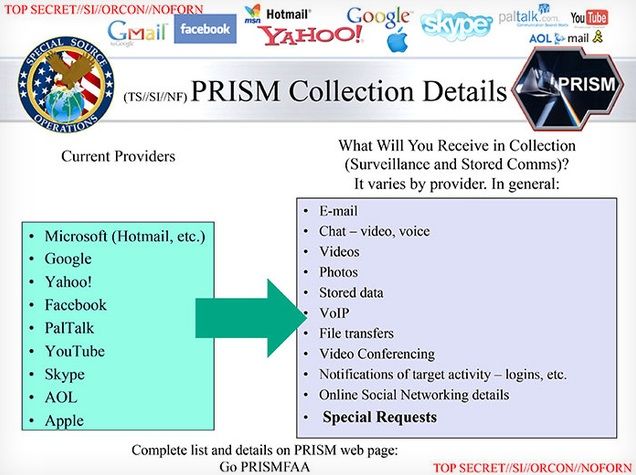 Comment on Google and other tech companies deny PRISM surveillance claims, NSA says claims ‘inaccurate’ and not used domestically by NSA mass surveillance program was illegal – 2nd court ruling - 9to5Mac