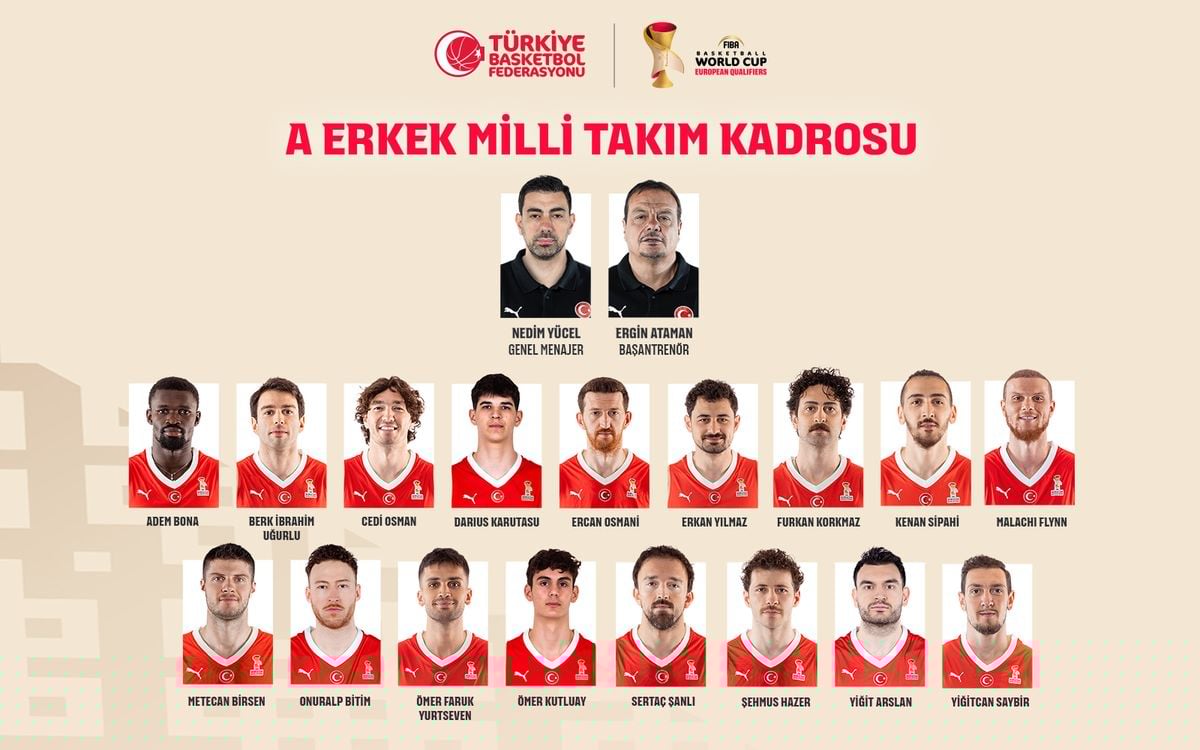 Millilerin Litvanya ve İzlanda maçları aday kadrosu açıklandı