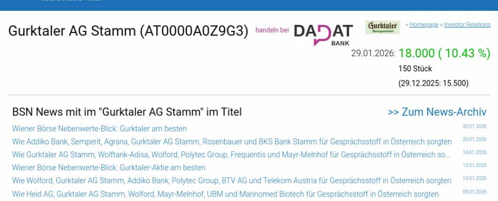 Wie Gurktaler AG Stamm, Austriacard Holdings AG, Wolford, RHI Magnesita, Bajaj Mobility AG und Palfinger für Gesprächsstoff in Österreich sorgten