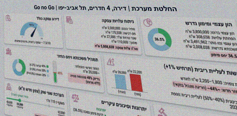 "לא צריך עוד מידע, צריך תשובה": כלי ה־AI שיעזרו לכם לרכוש דירה
