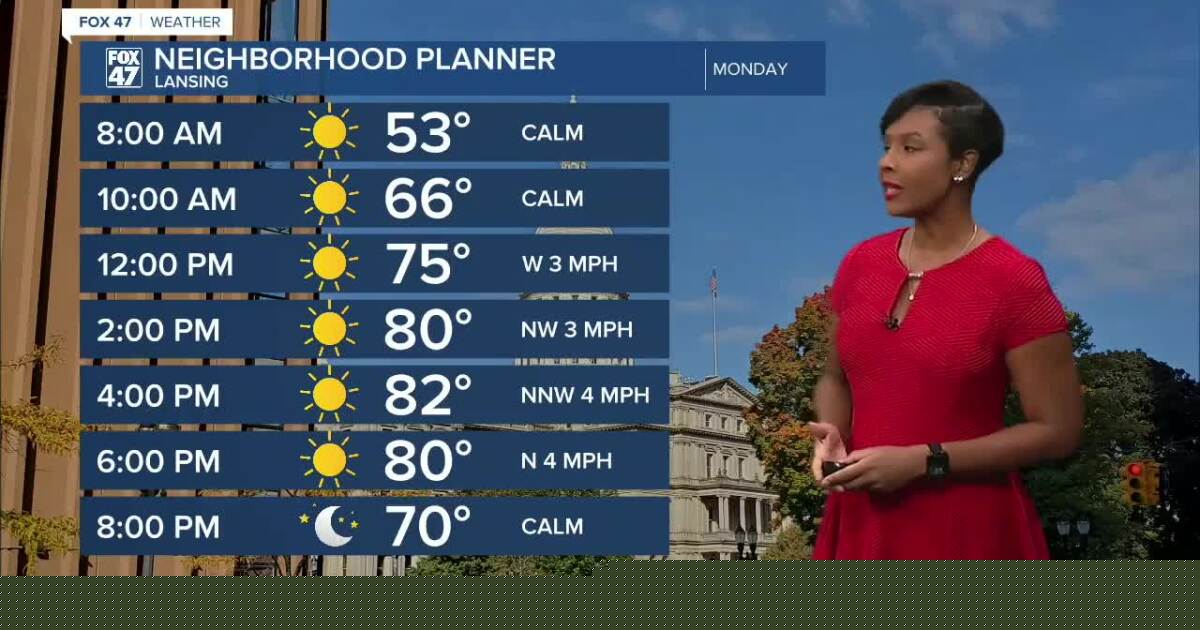 Warm temperatures, dry conditions, and sunshine continue to dominate our weather