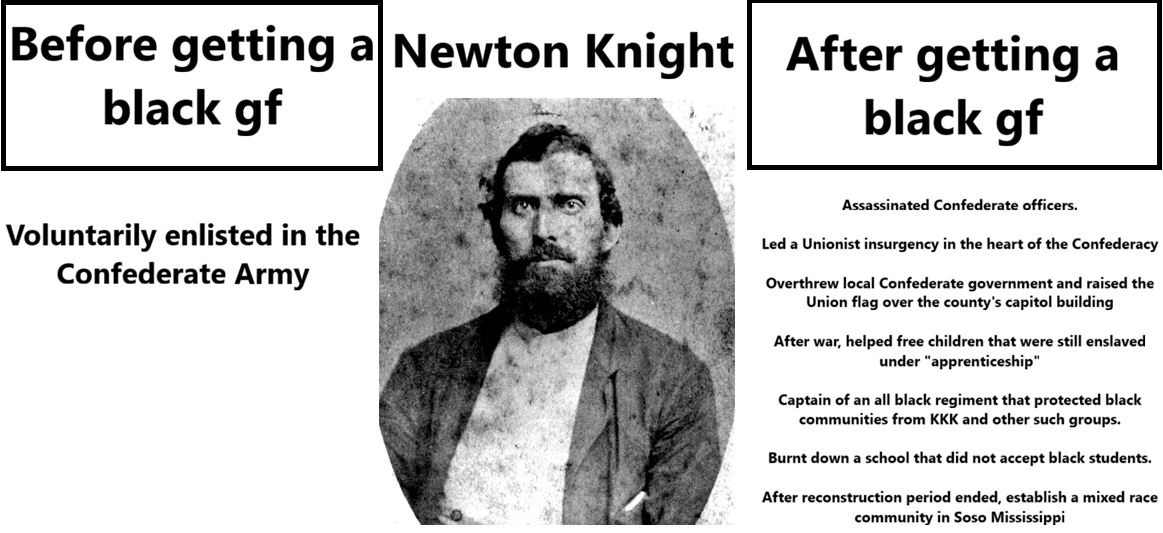 History Memes - When the coochie is so good that you have to become a folk hero. | History Memes